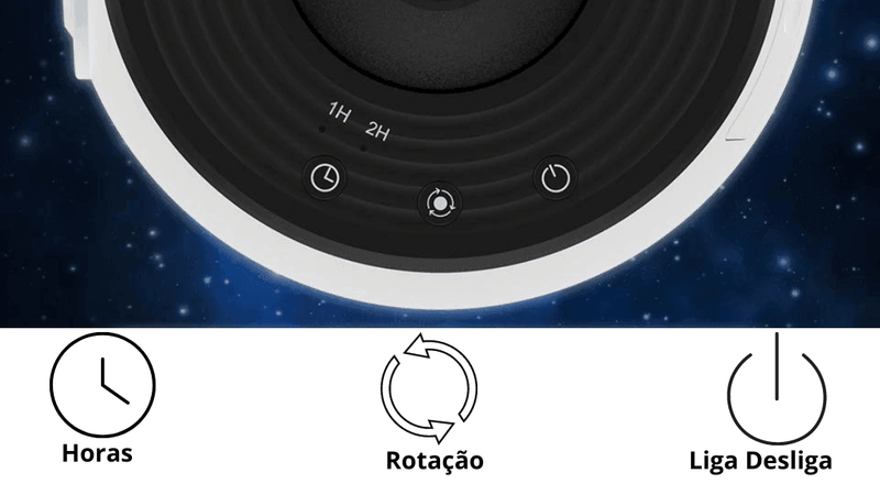 Projetor planetário giratório 360 ° galáxia, céu estrelado - BrazilStory
