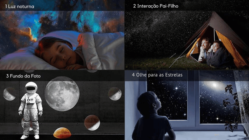 Projetor planetário giratório 360 ° galáxia, céu estrelado - BrazilStory
