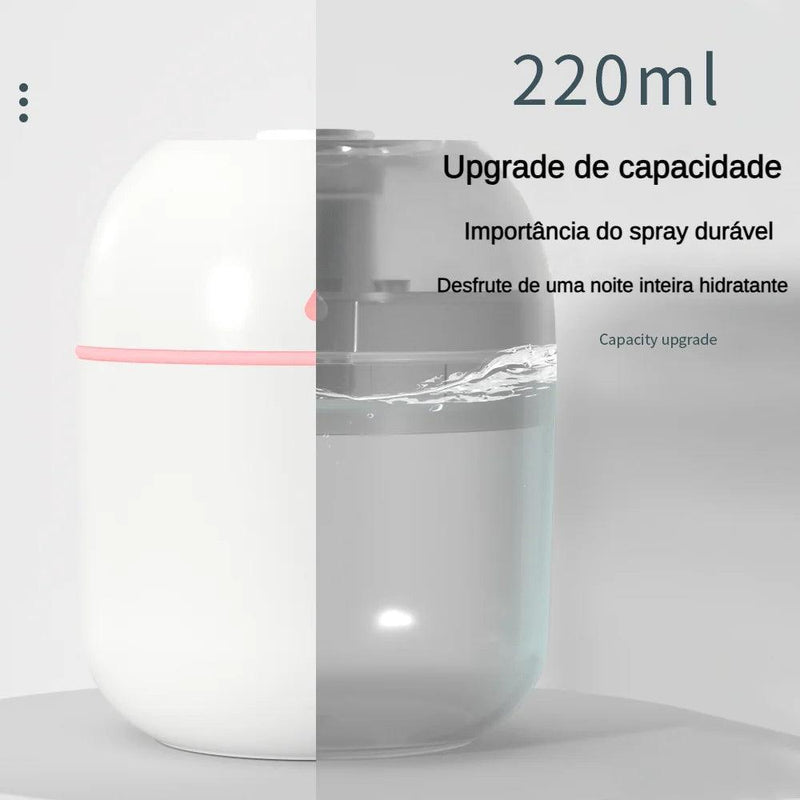 Umidificador De Ar Grande Capacidade Para Casa Usb Led - BrazilStory