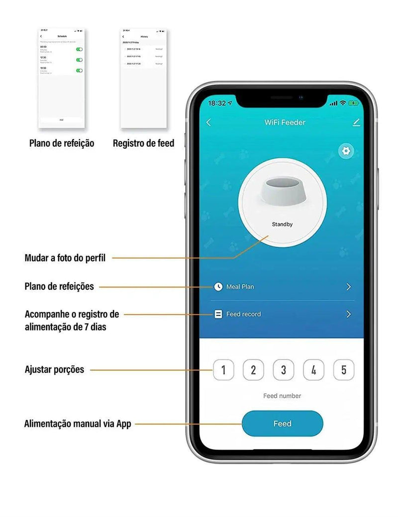 Alimentador inteligente para Pets - BrazilStory