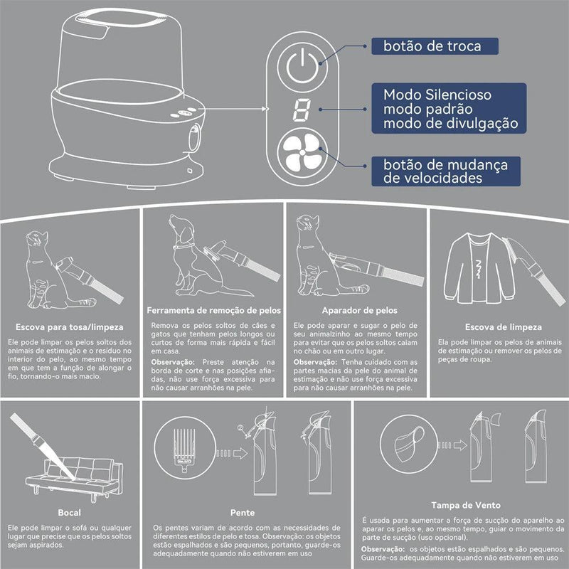 kit aspirador multifuncional 5 em 1 para cães e gatos, para aspirar e tosar pelos. - BrazilStory