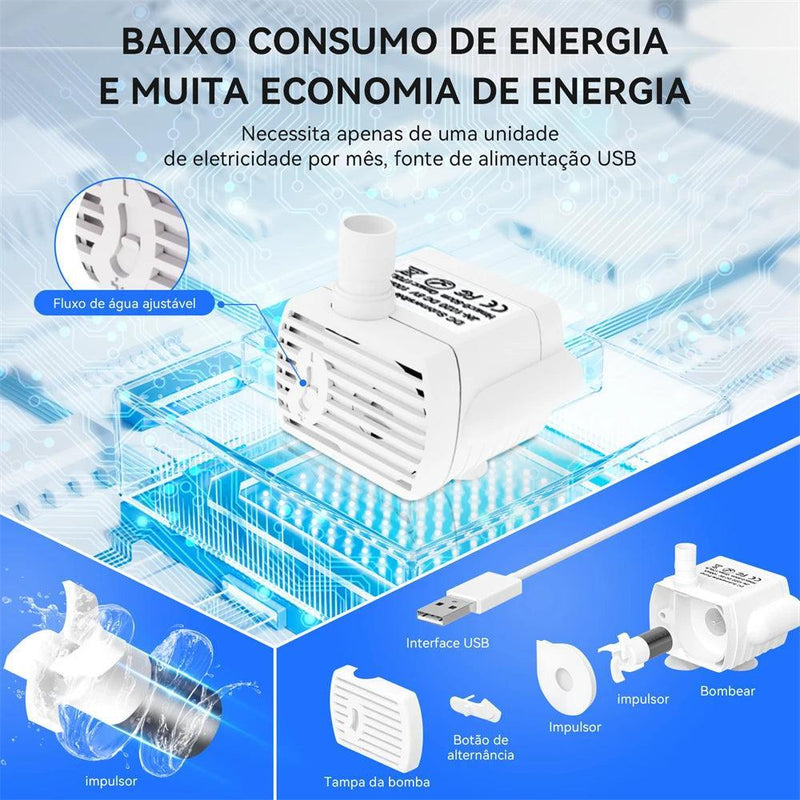 Fonte de água 2L, automático com sensor inteligente - BrazilStory